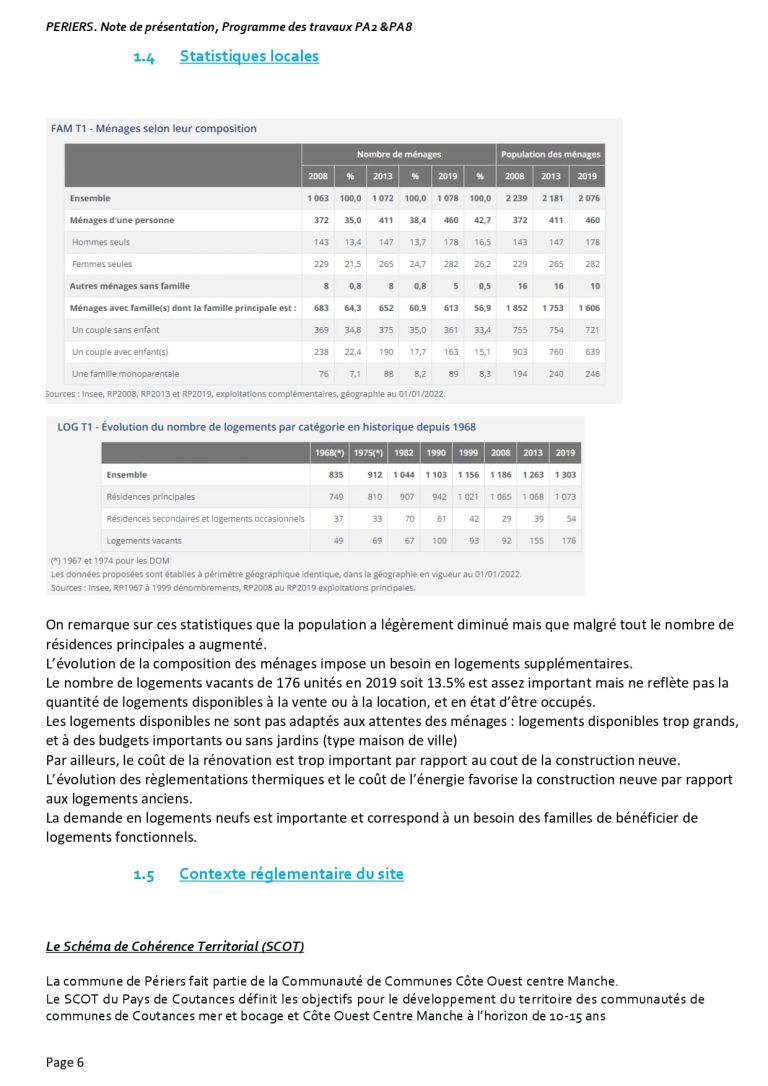 Piece administrative 2 et 8 du permis aménager